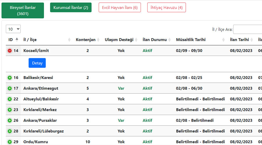 deprem yardim siteleri 5